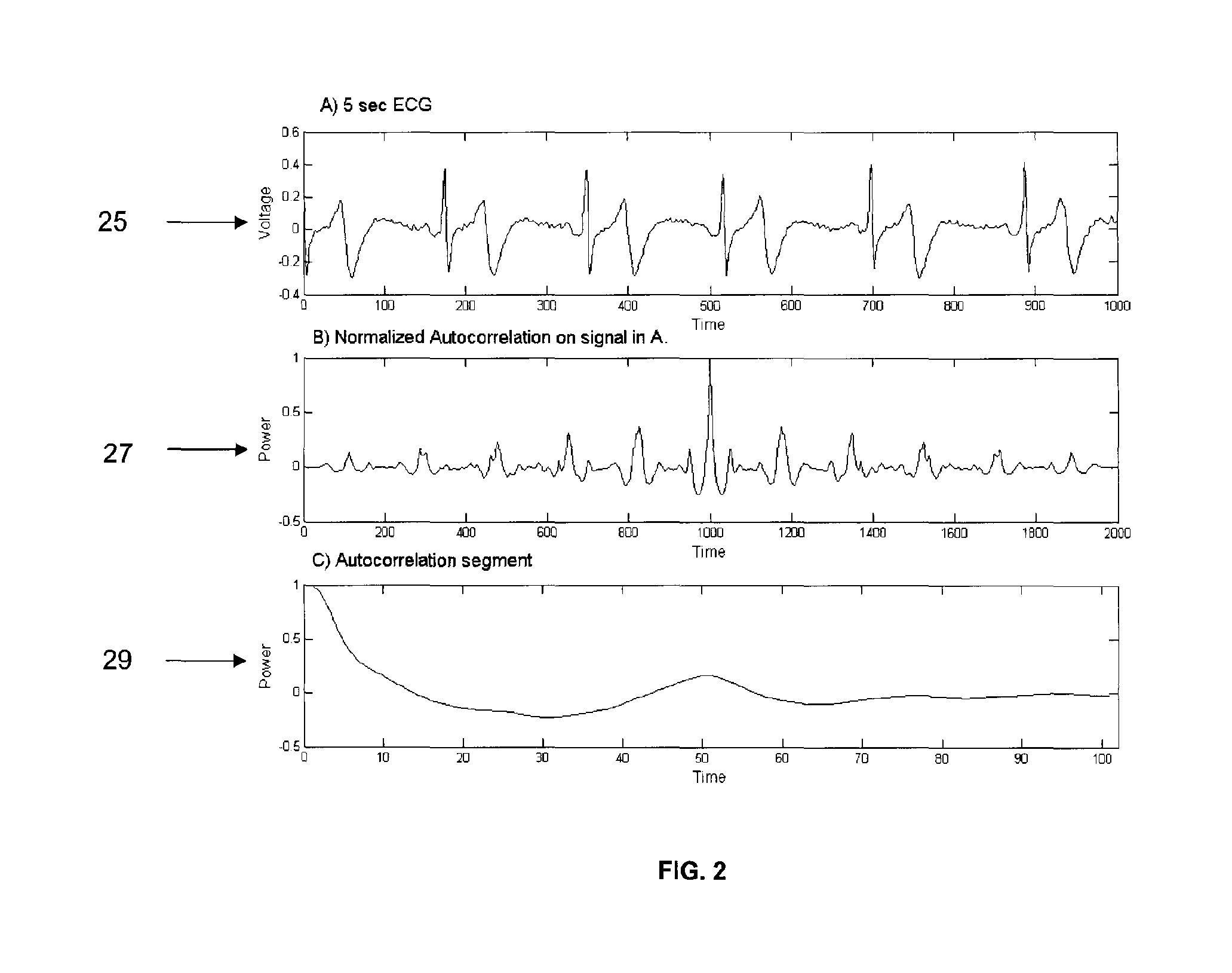 System and method for enabling continuous or instantaneous identity recognition based on physiological biometric signals