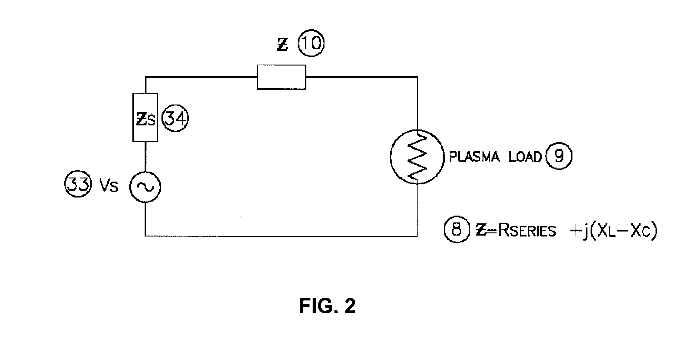 Variable load line gas curve intercept method to optimize system efficiency