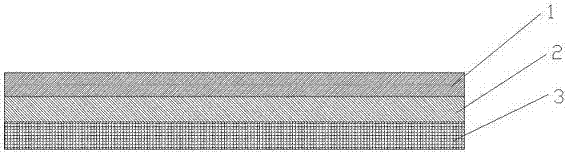 Processing method of novel worsted composite scarf