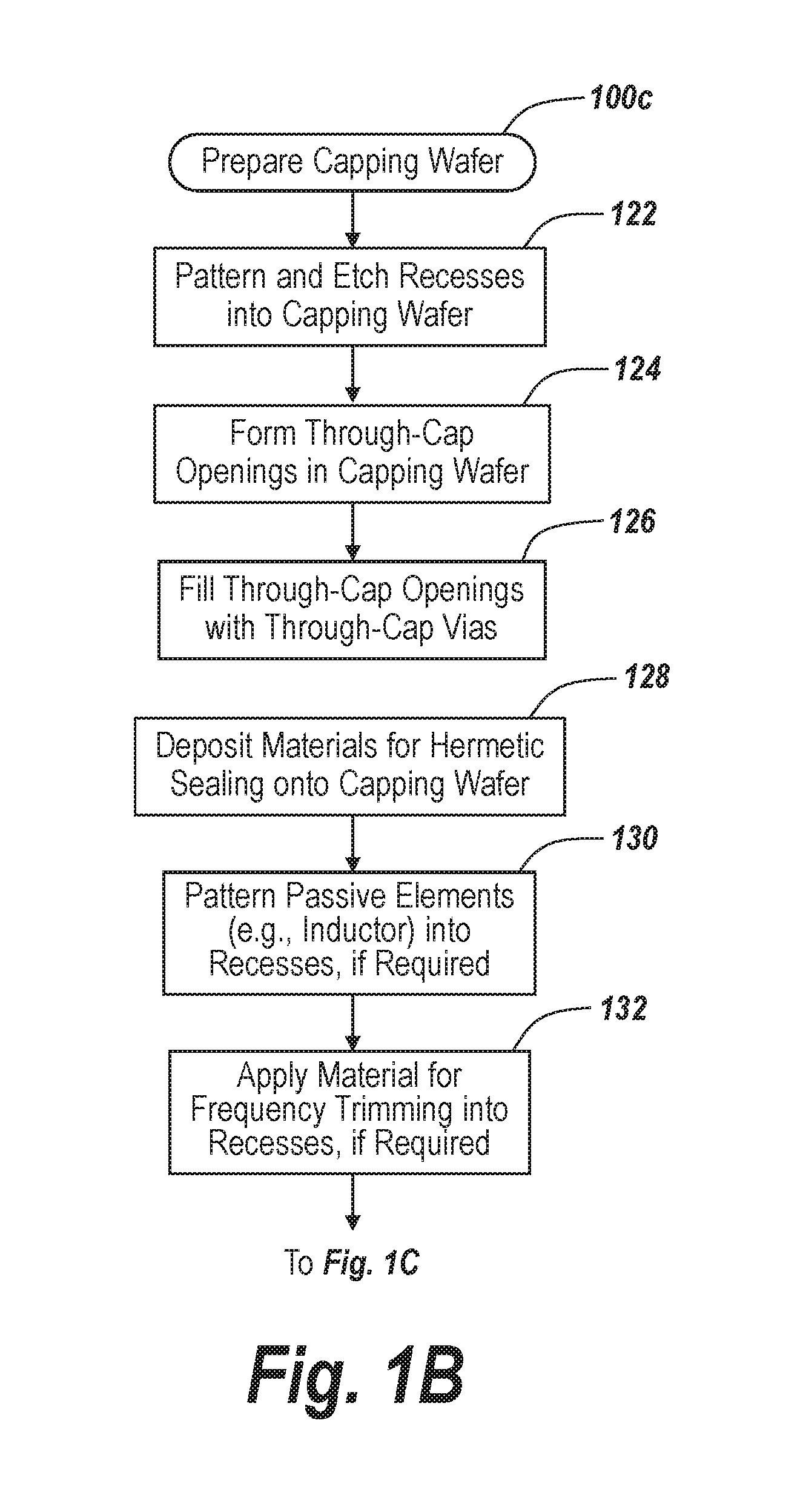 Monolithic composite resonator devices with reduced sensitivity to acceleration and vibration
