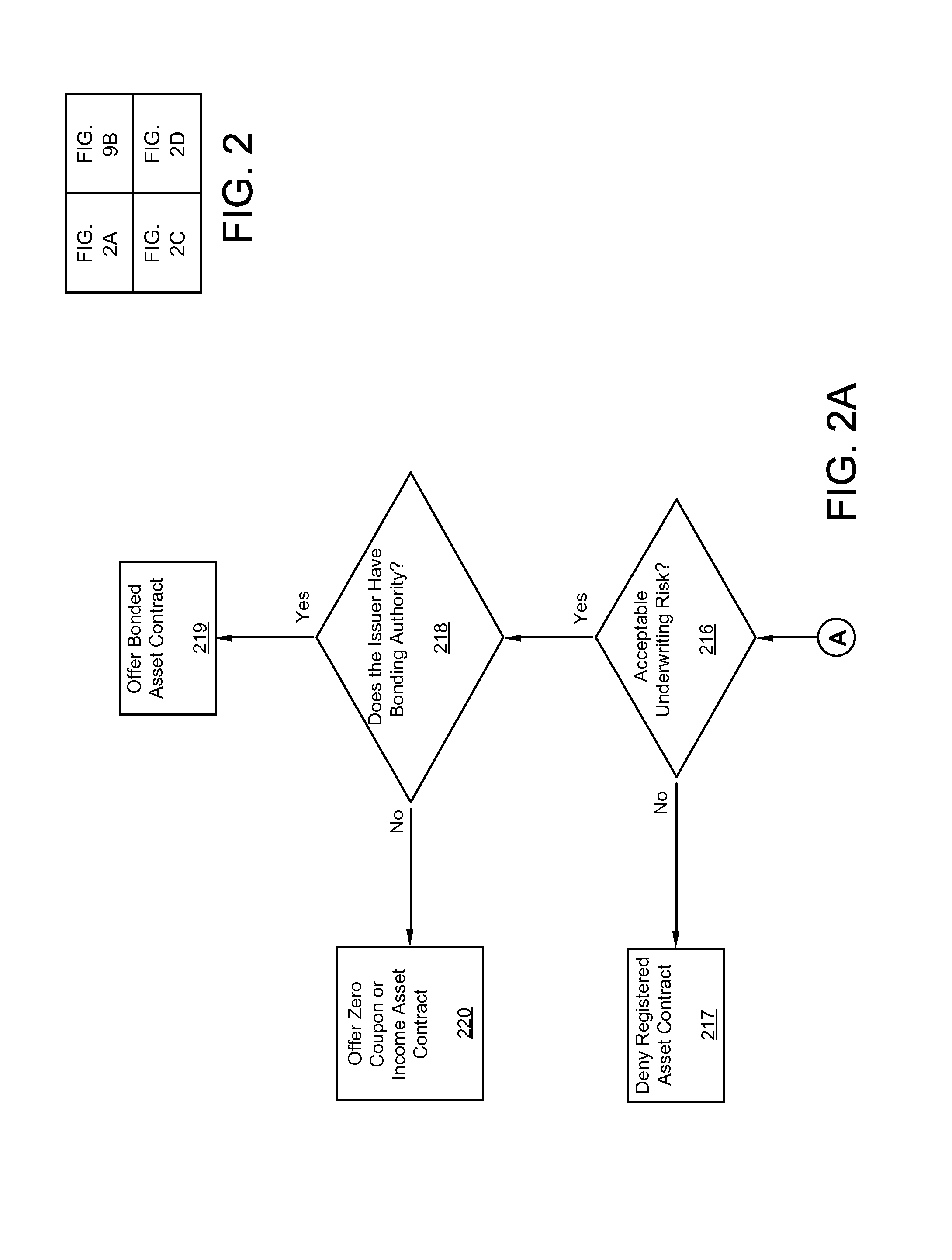 System and method for managing electronic real estate registry information