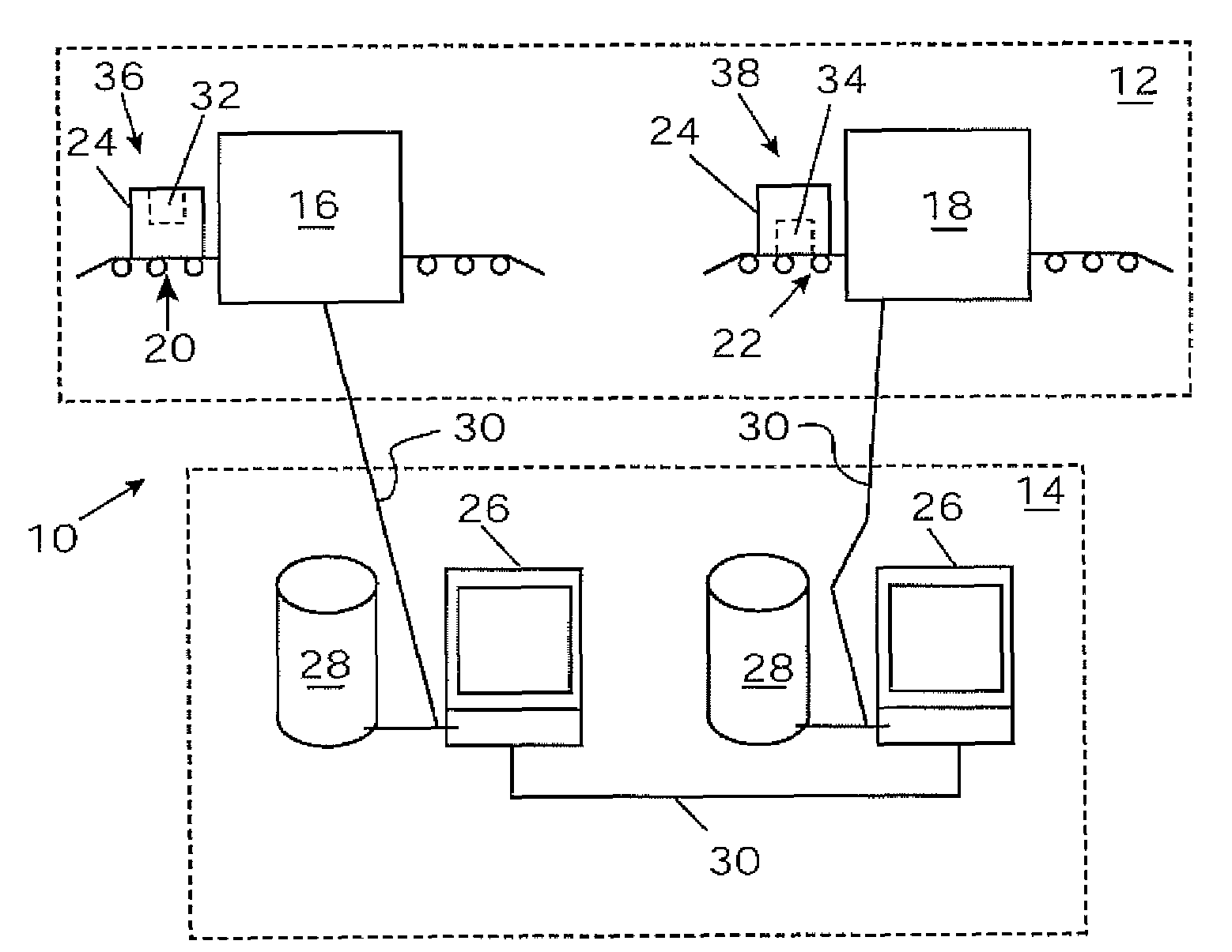 System and method for integrating explosive detection systems