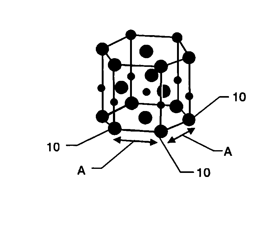 Graded index silicon geranium on lattice matched silicon geranium semiconductor alloy
