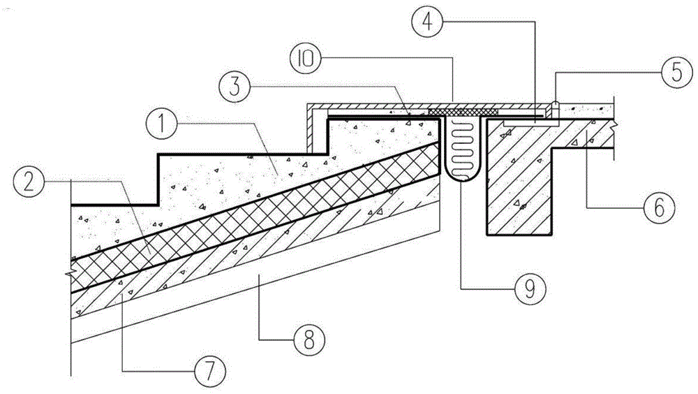 Deformable connection structure between concrete trestle steps and floors