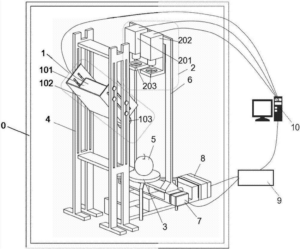 A hyperspectrum-based spatial frequency domain imaging device and method