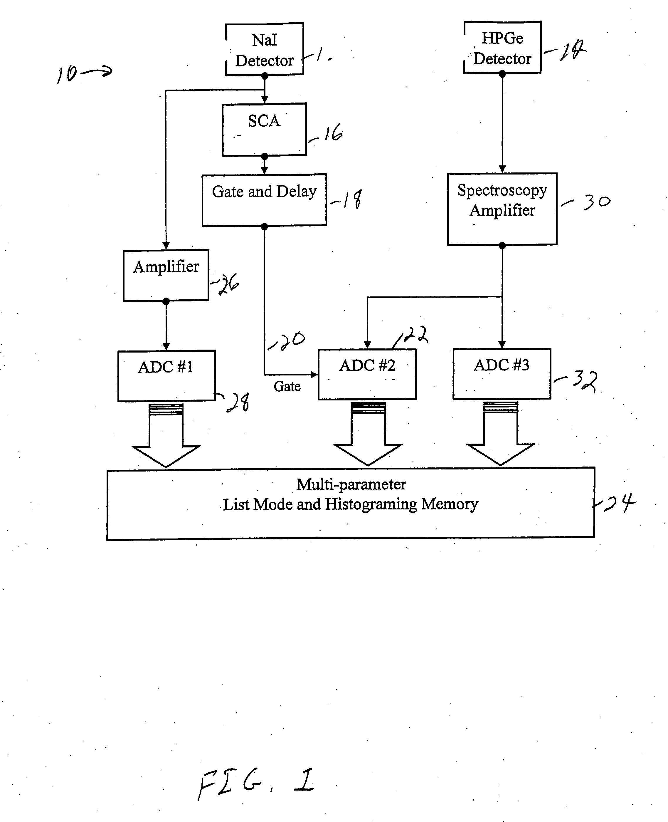 Defect imaging device and method