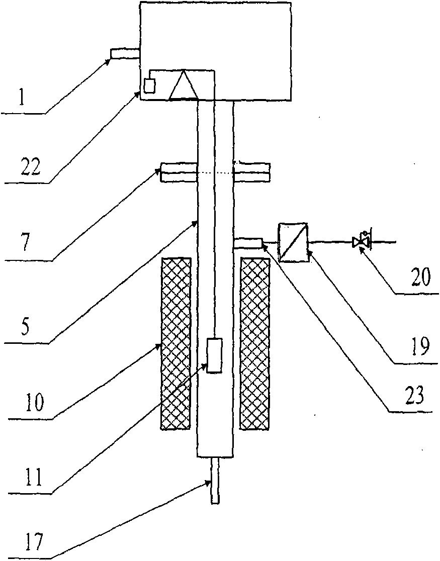 Method for controlling reaction gas channeling of thermobalance analyzer, and pressurized thermobalance analyzer