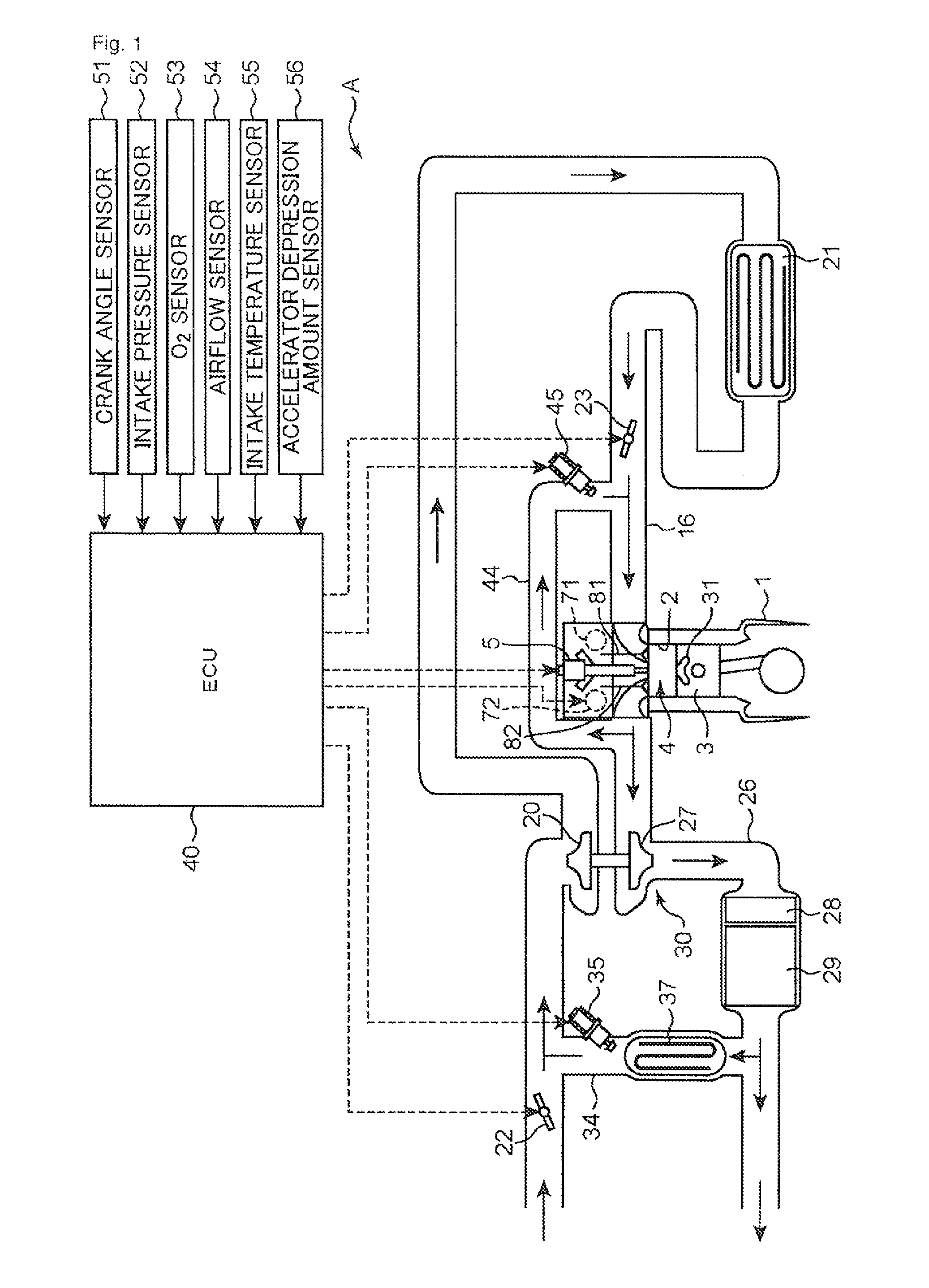 Diesel engine for automobile, control device and control method