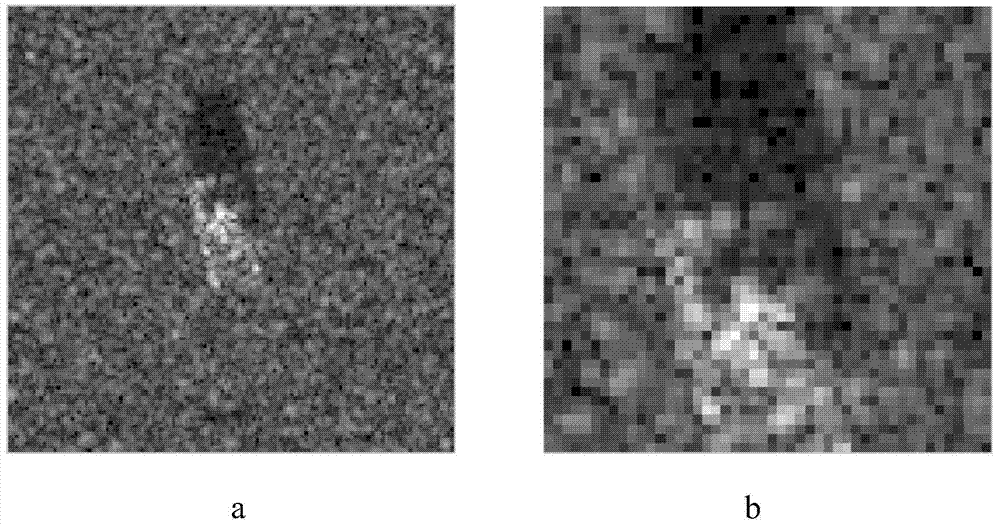 SAR image target recognition method based on non-negative matrix factorization of sparse constraint