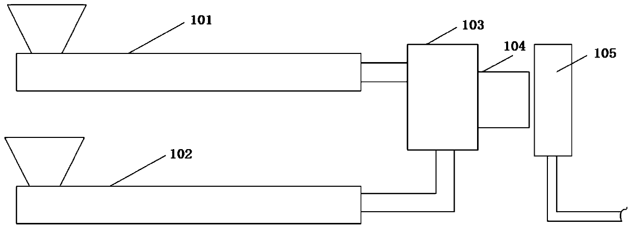 Integrated foaming molding process for polymer particles