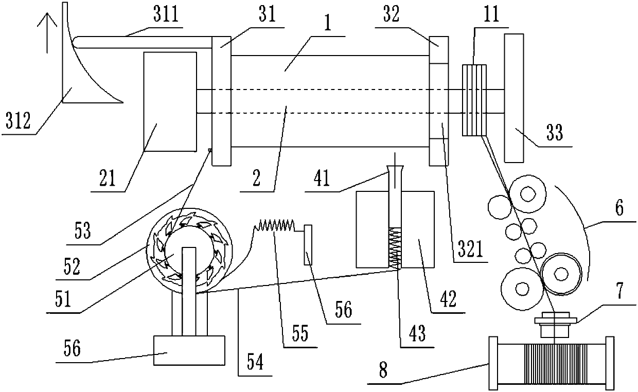 Yarn production device for textiles
