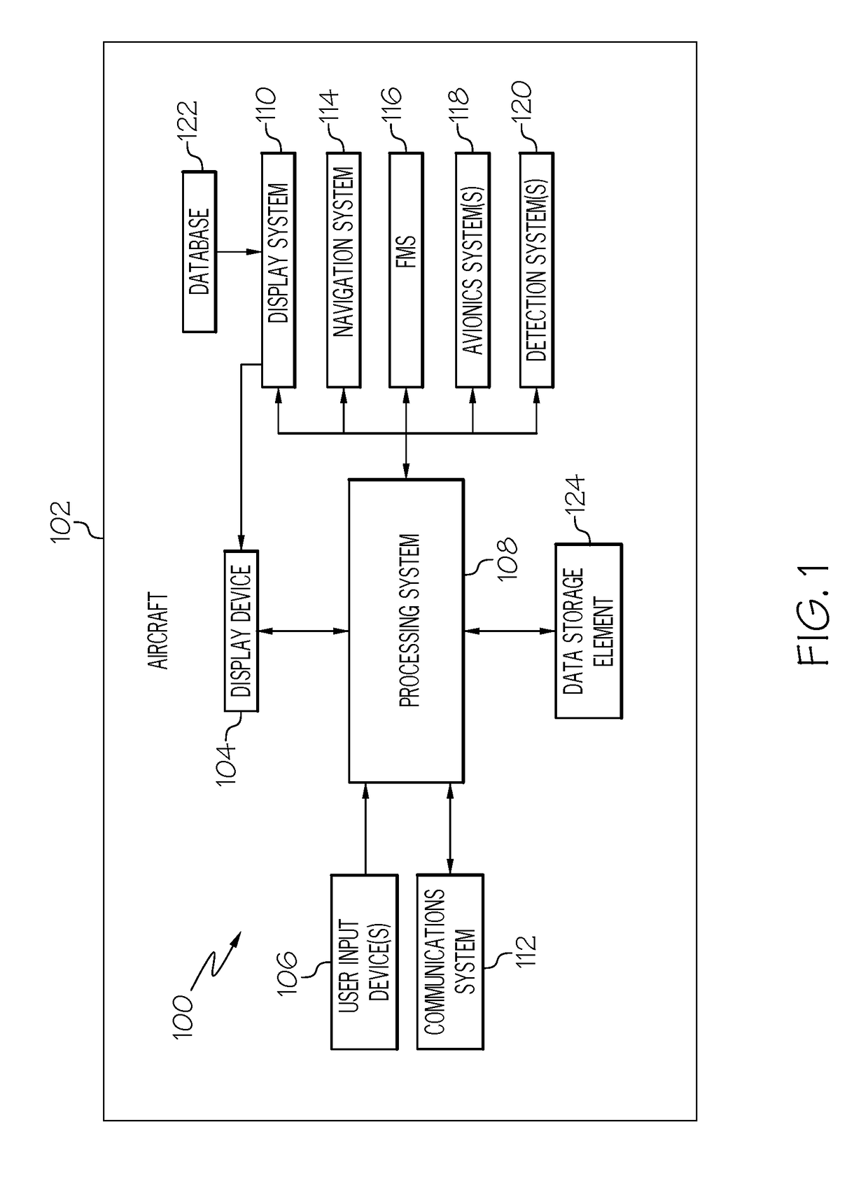 Methods and systems for safe landing at a diversion airport