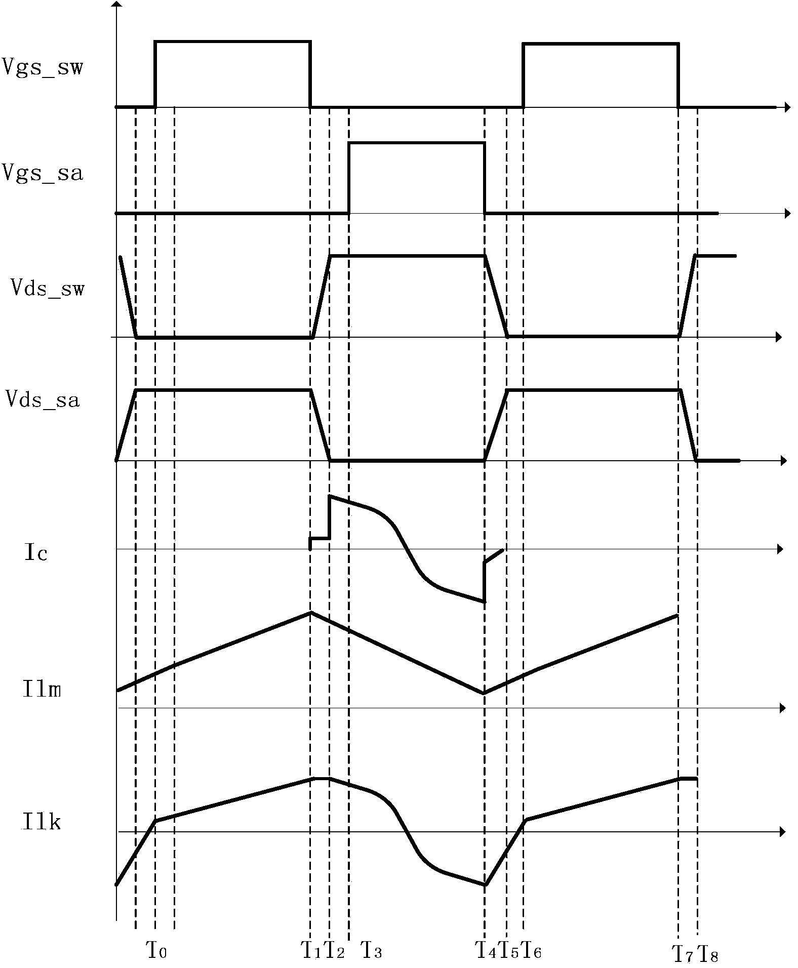 Flyback converter and control method of flyback converter