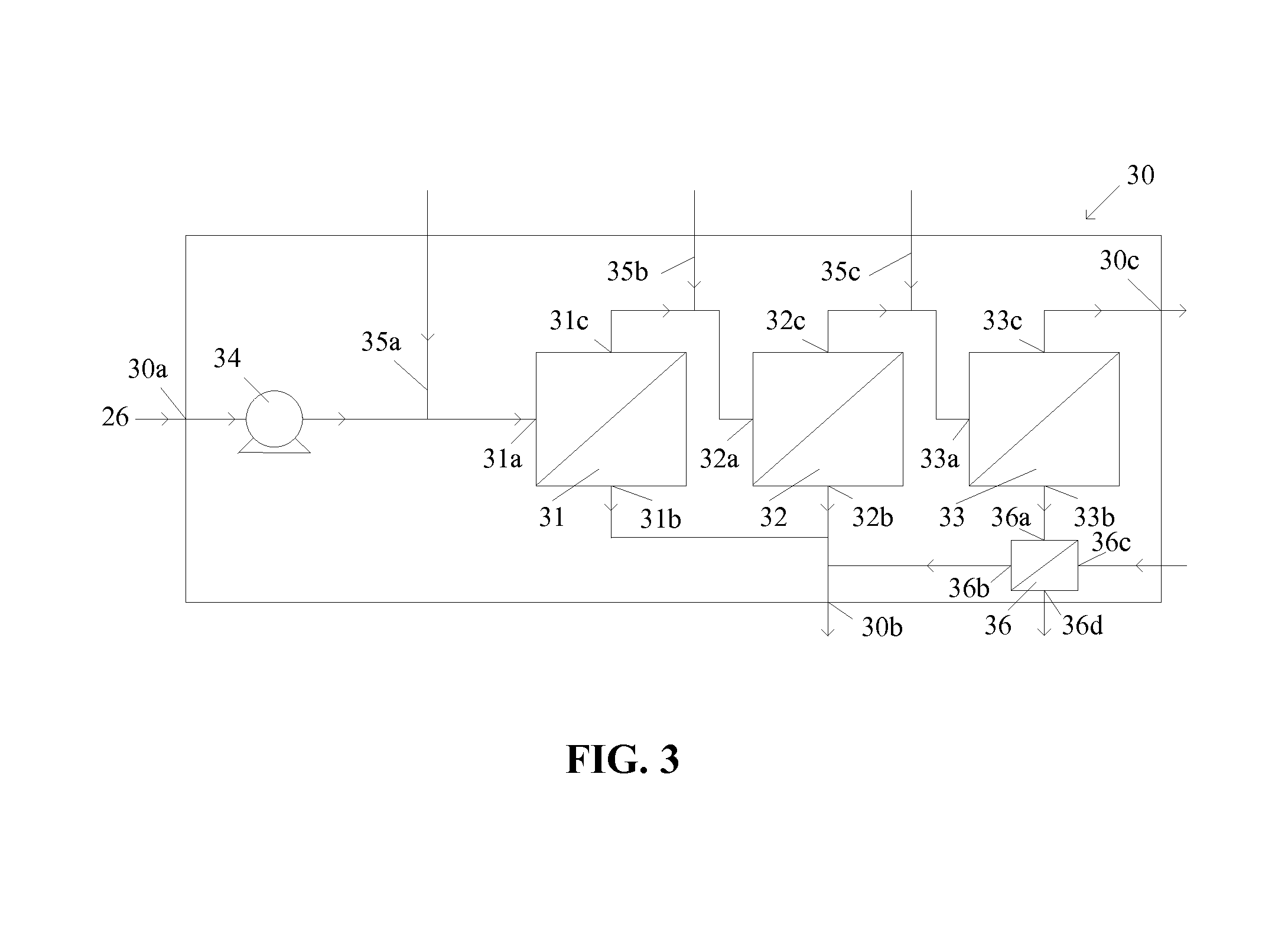 Nanofiltration process for enhanced brine recovery and sulfate removal