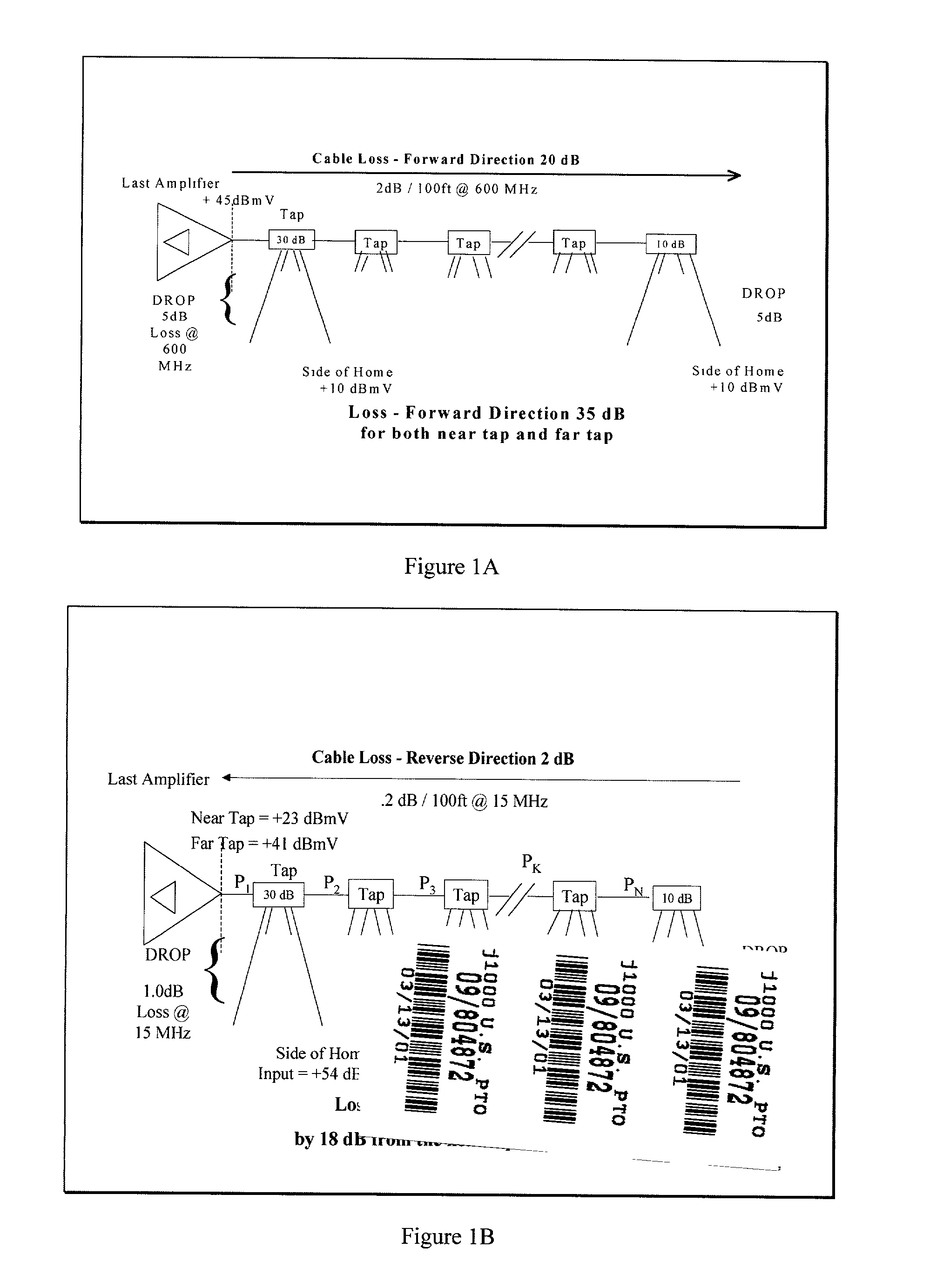 Method and apparatus for reducing the flow of RF noise from subscriber's premise cable systems into the reverse transmission path of two-way cable networks