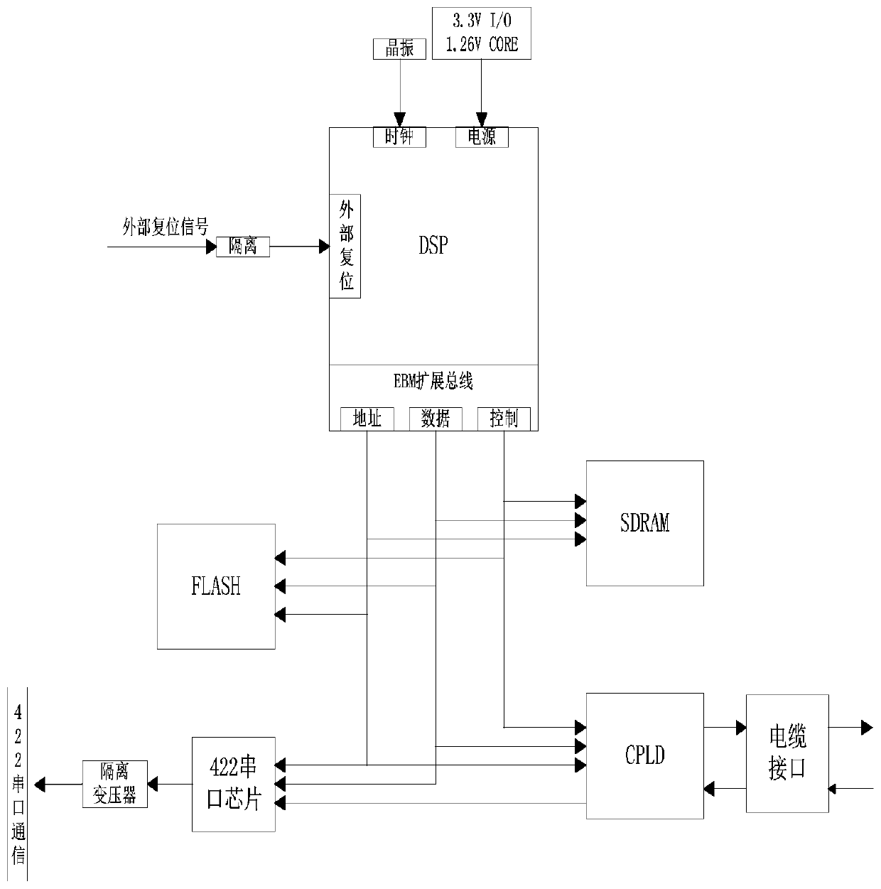 A device equivalent detection device