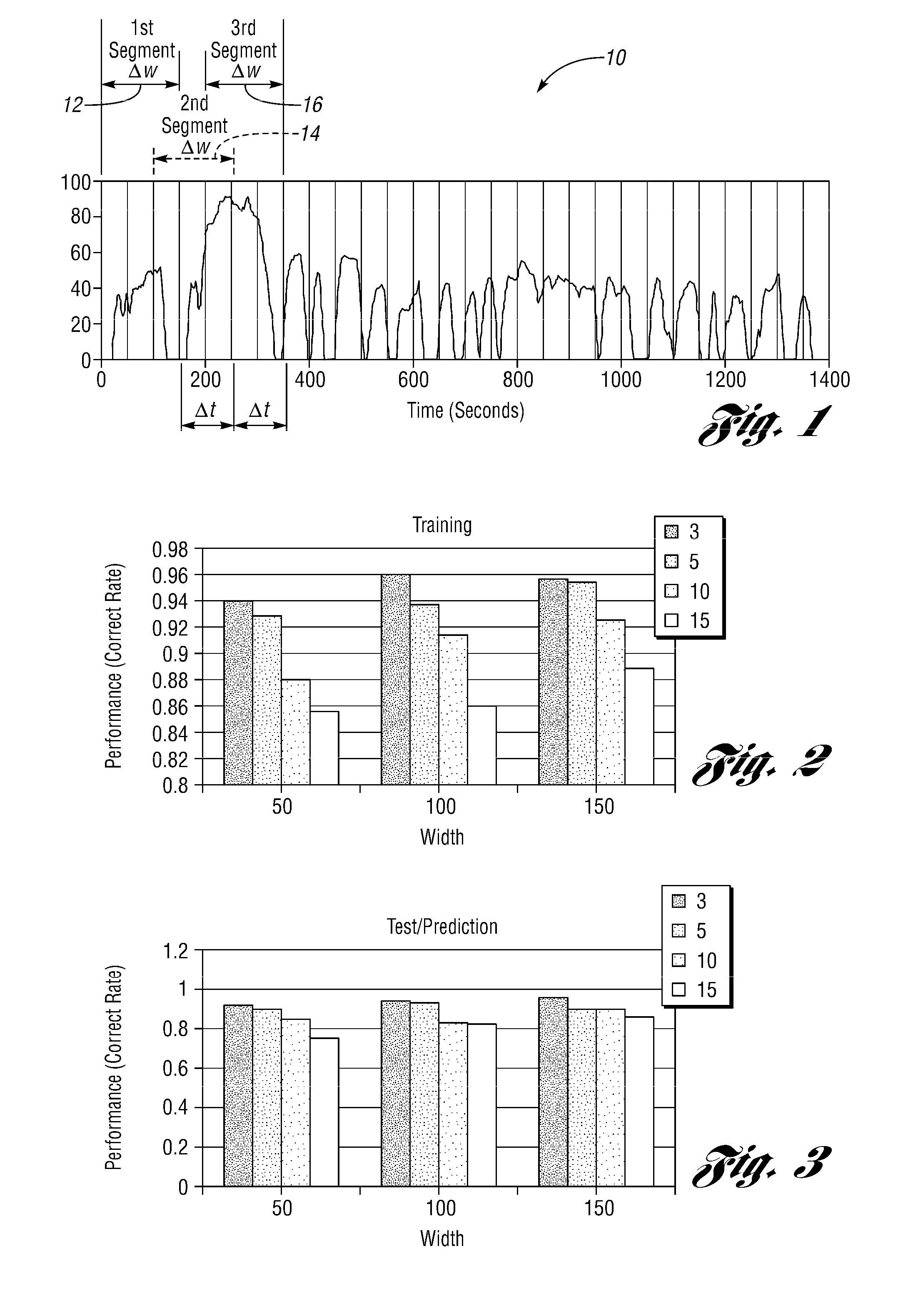 System And Method For Vehicle Drive Cycle Determination And Energy Management