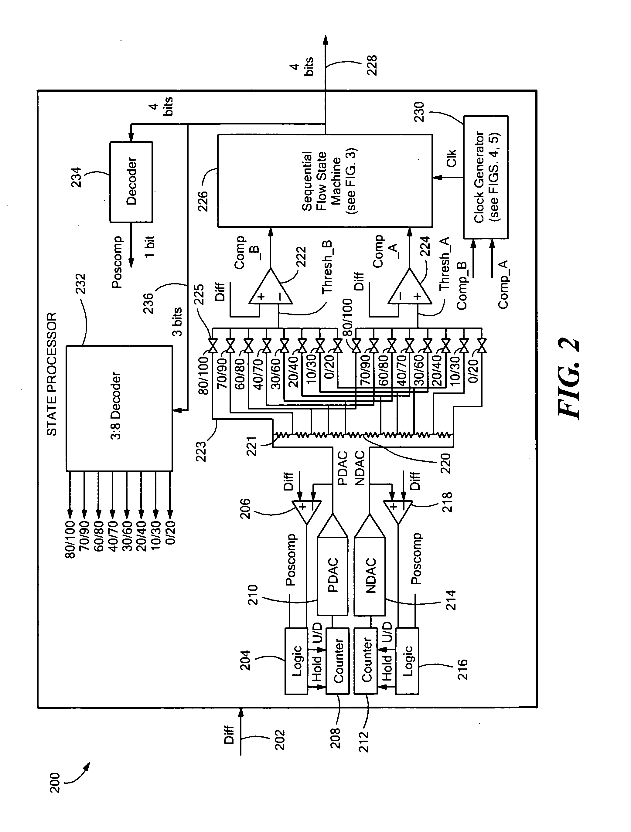 Proximity detector having a sequential flow state machine