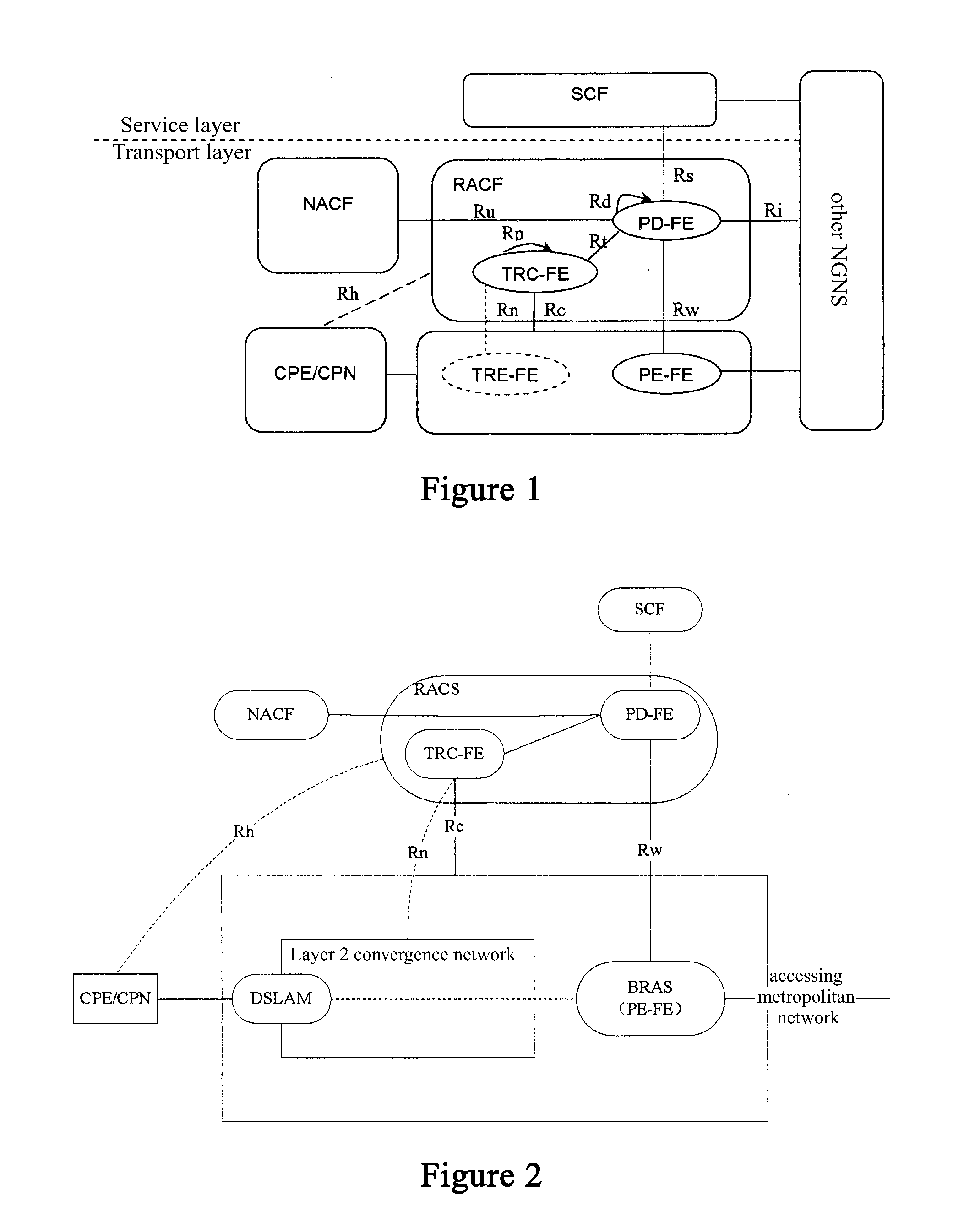 Method and system for controlling home gateway policy