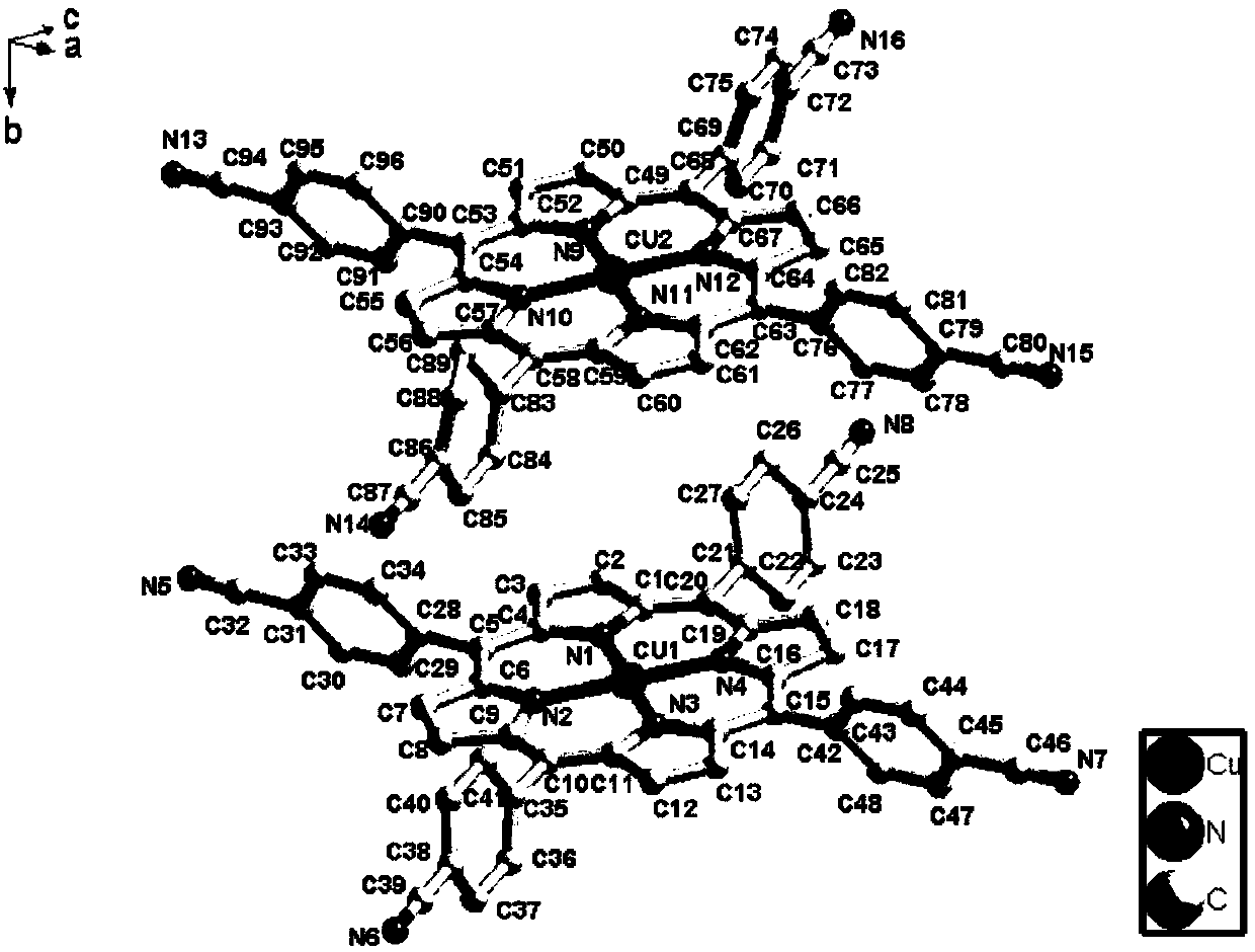 Copper porphyrin complex for electro-catalysis oxygen evolution reaction and preparation method of copper porphyrin complex