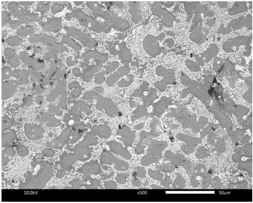 Zr-Sr composite microalloying and Mn-Zn alloying high-strength and high-toughness Al-Si-Cu system cast aluminum alloy and preparation method