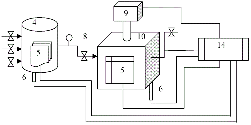 Method and device for modifying high-polymer materials through hot gas and ultrasonic wave