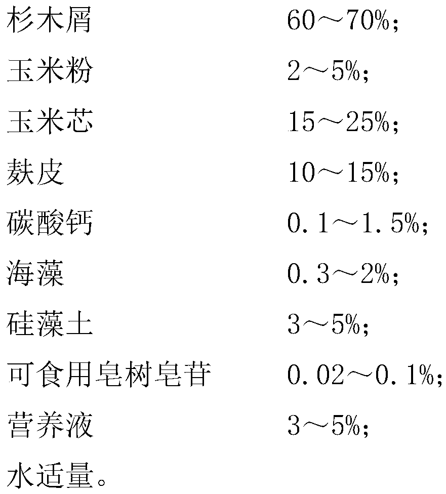 Club fungi cultivation medium and production method thereof