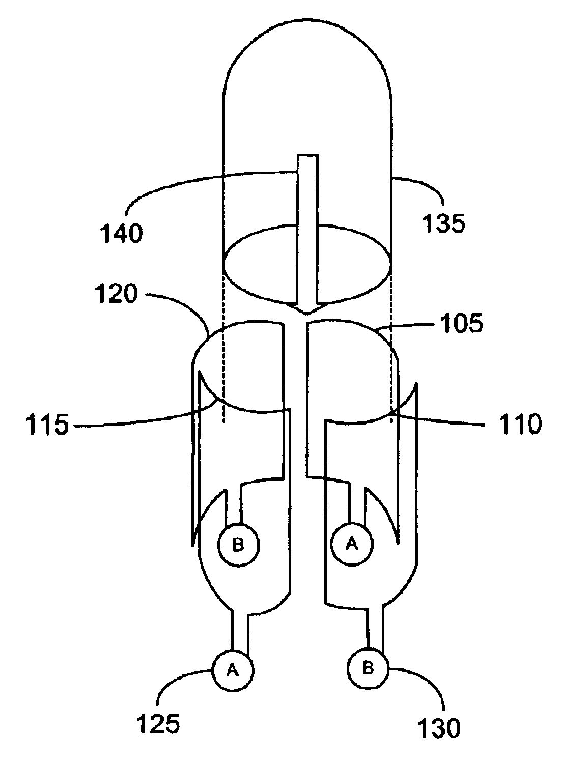 Plasma production device and method and RF driver circuit