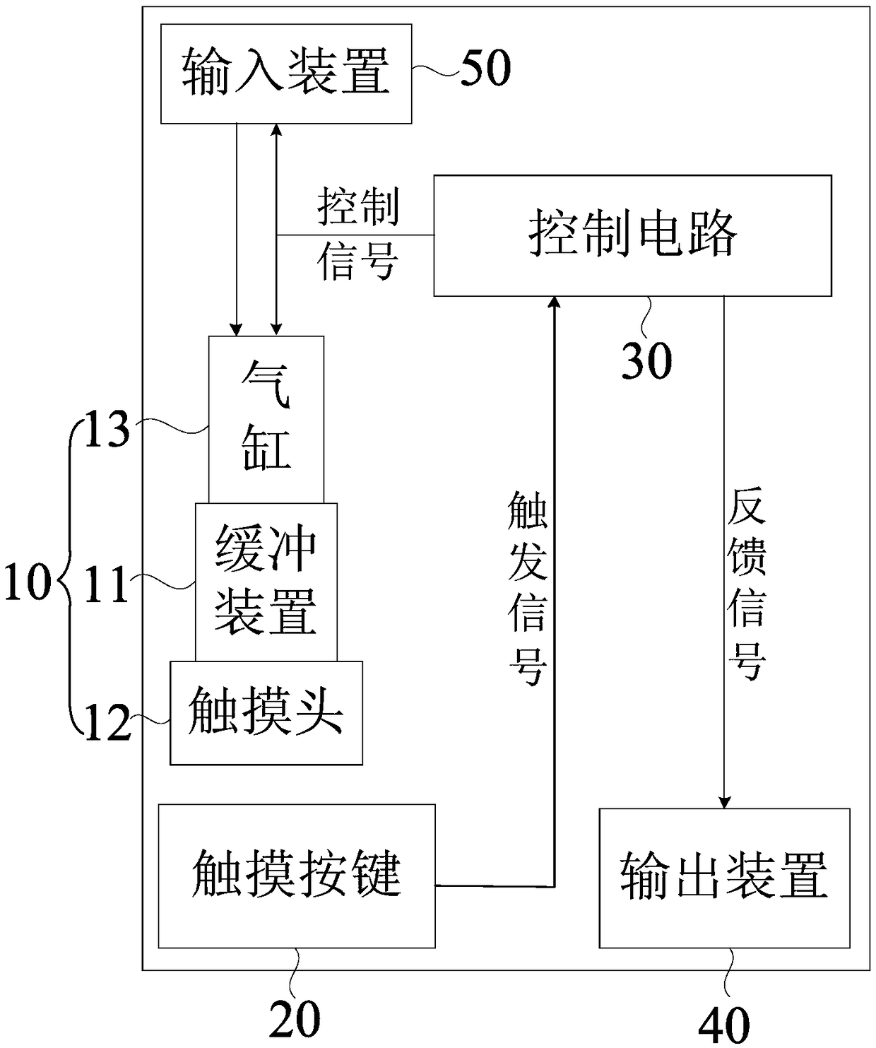 Touch key testing device