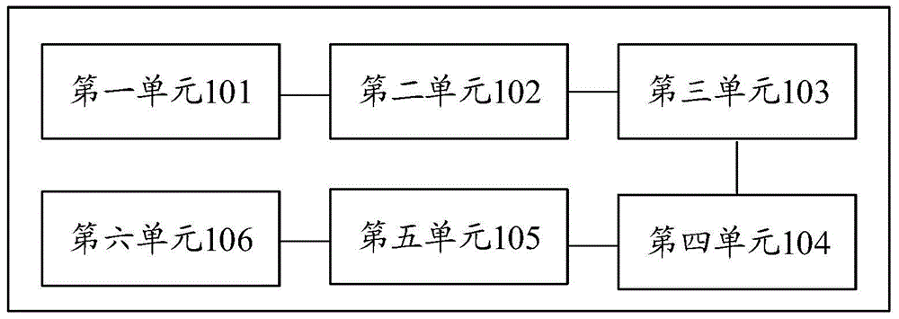 Method and apparatus for locating translation errors
