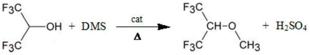 Process method for catalytic synthesis of 1,1,1,3,3,3-hexafluoro isopropyl methyl ether