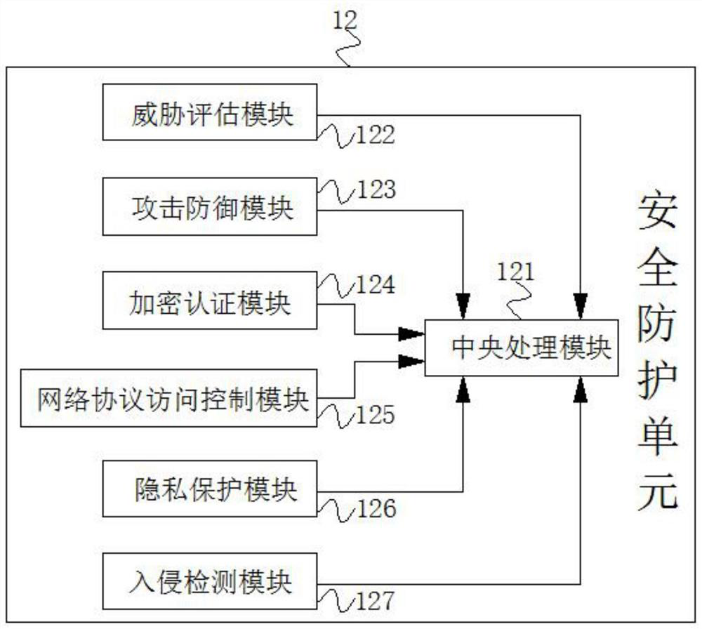 A working condition load analysis system based on ubiquitous power sensor Internet of Things