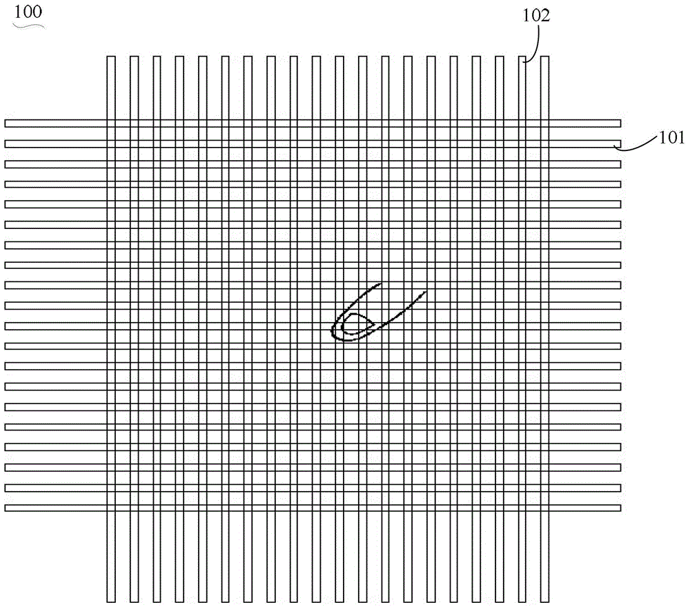 Touch screen scanning method, system and device