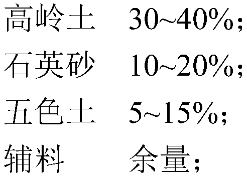 Xuan paper porcelain as well as preparation method and application thereof