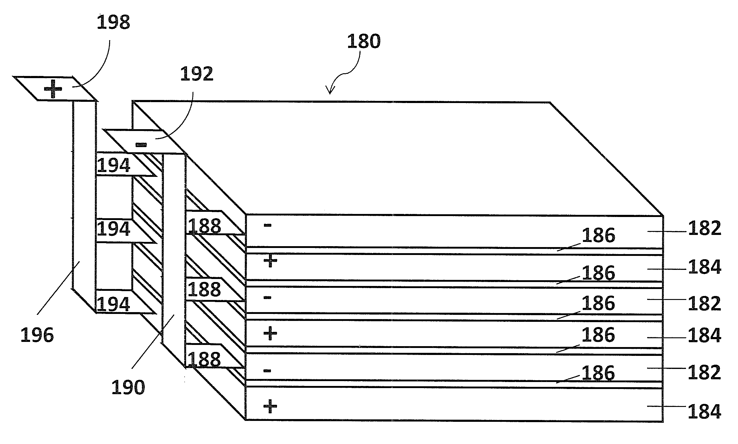 Battery packs for vehicles and high capacity pouch secondary batteries for incorporation into compact battery packs