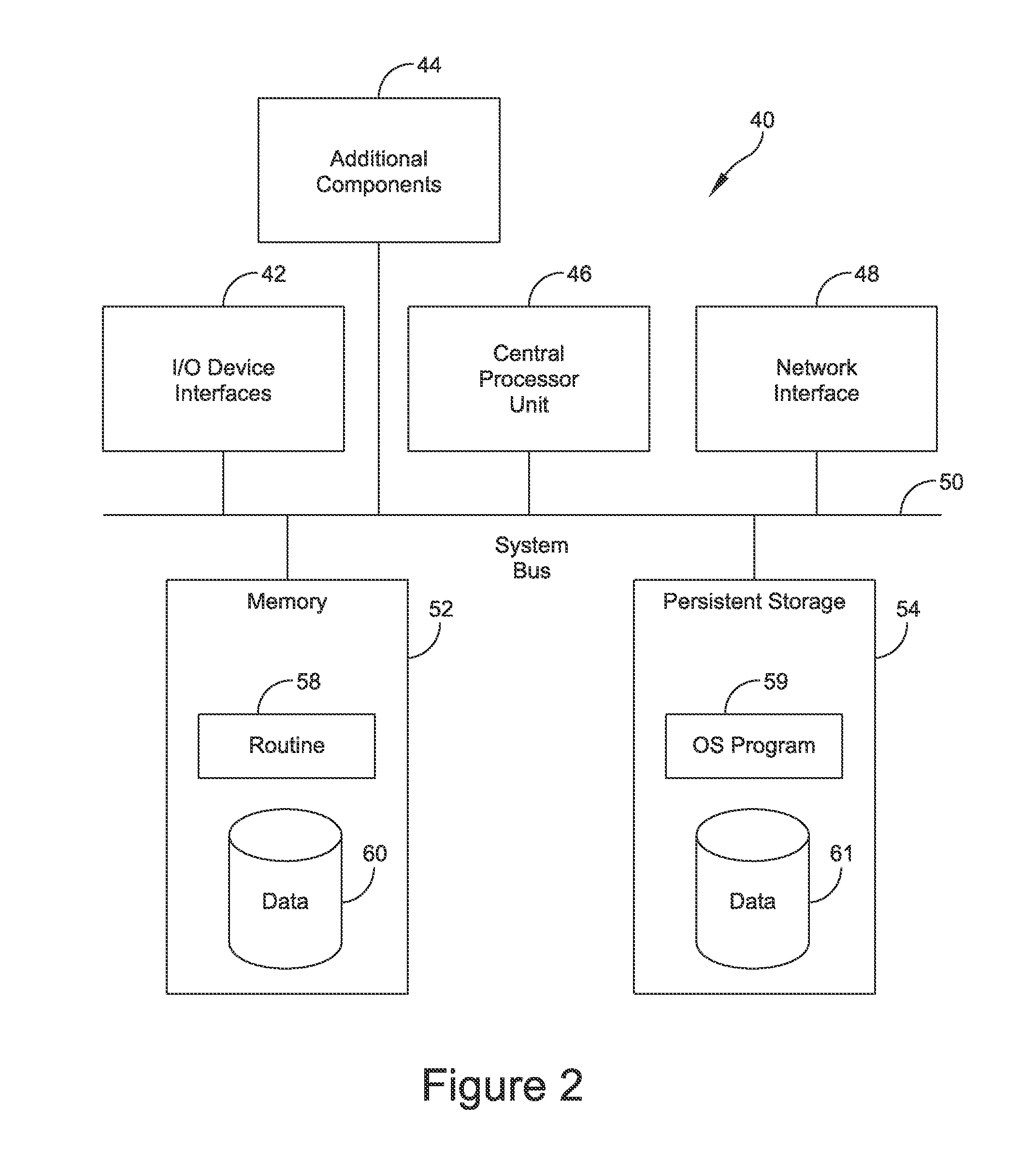 Prediction processing system and method of use and method of doing business