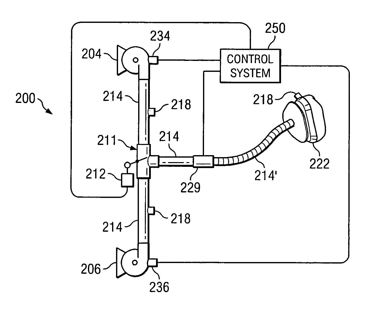 Ventilator with dual gas supply