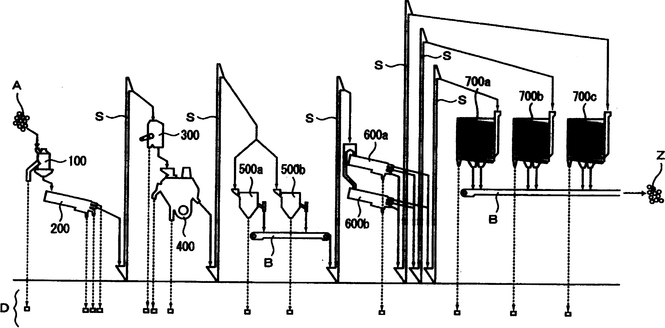 Cereal sorting system and roll sorting machine