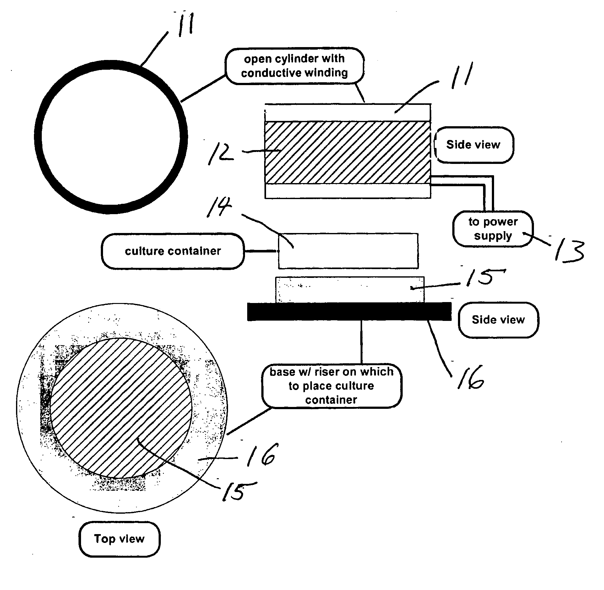 Apparatus for enhancing proliferation of cells in a small-scale cell culturing container