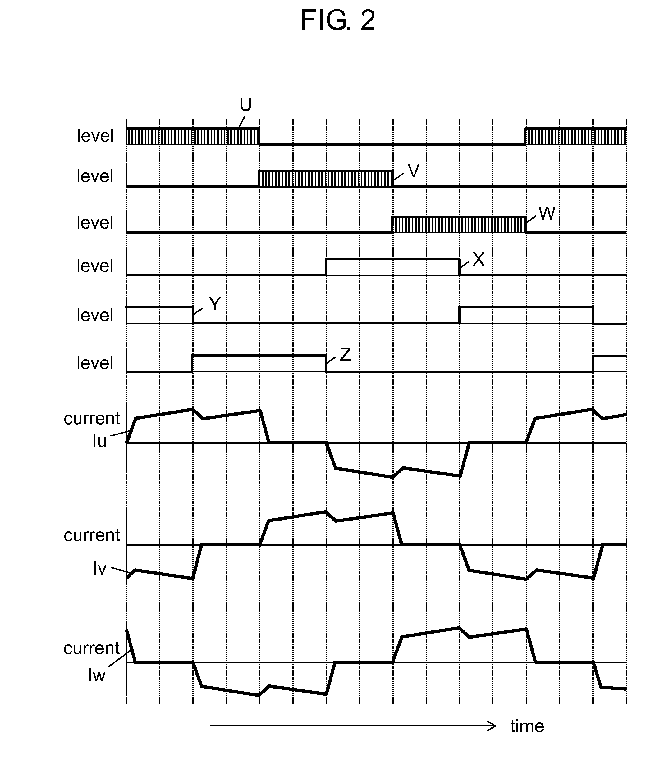 Motor driving device and electric equipment using the same