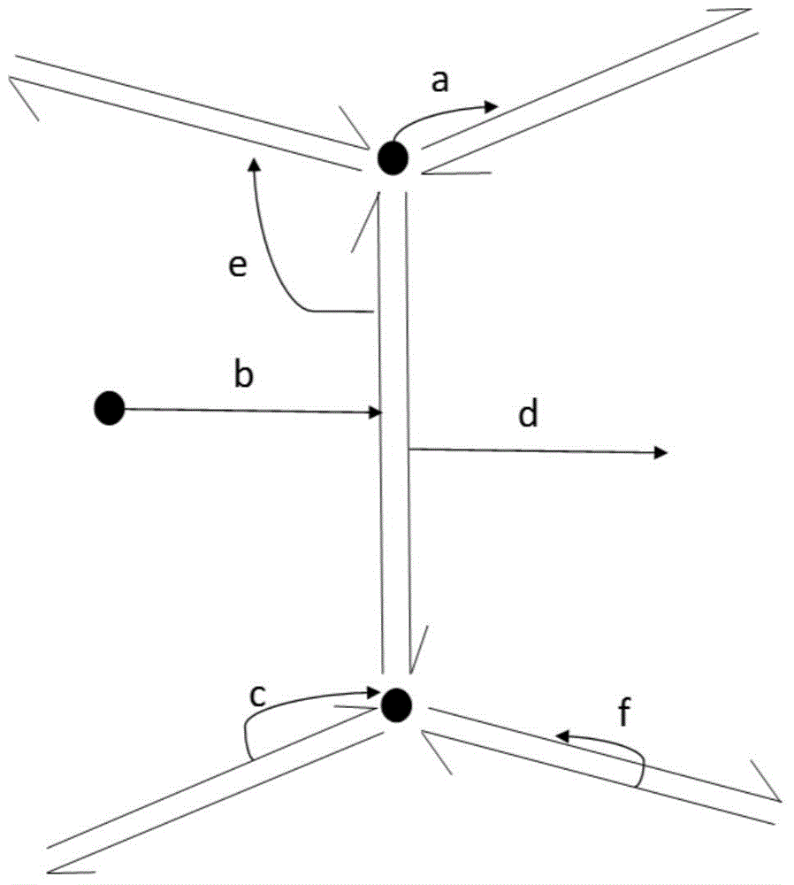 Triangular mesh hole-filling method based on Hermite radial basis function