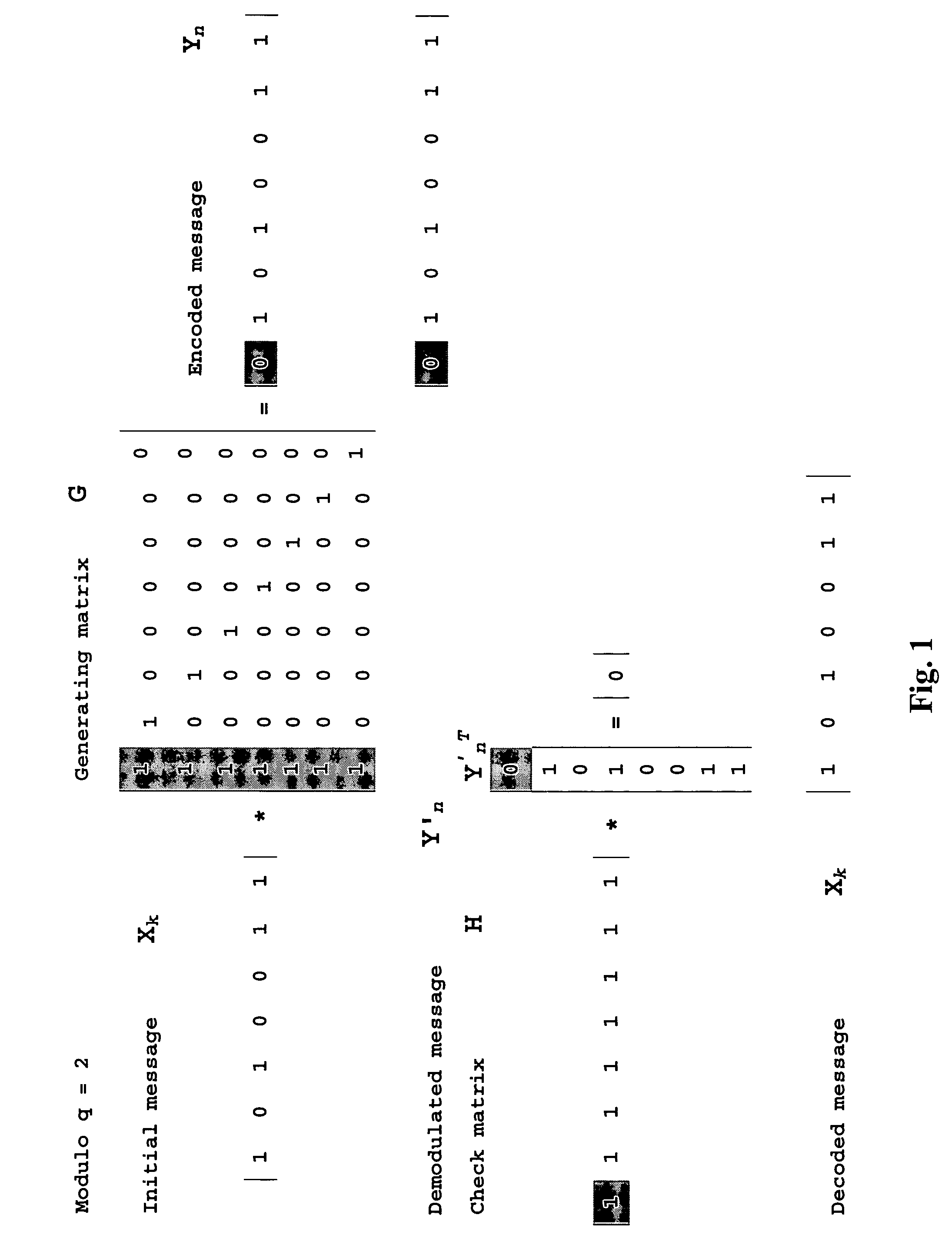 Method for transmitting a digital message and system for carrying out said method
