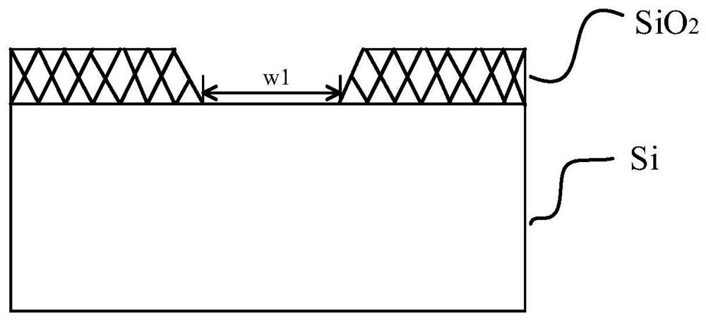 Manufacturing method of GOI test sample wafer for improving breakdown characteristic of trench gate