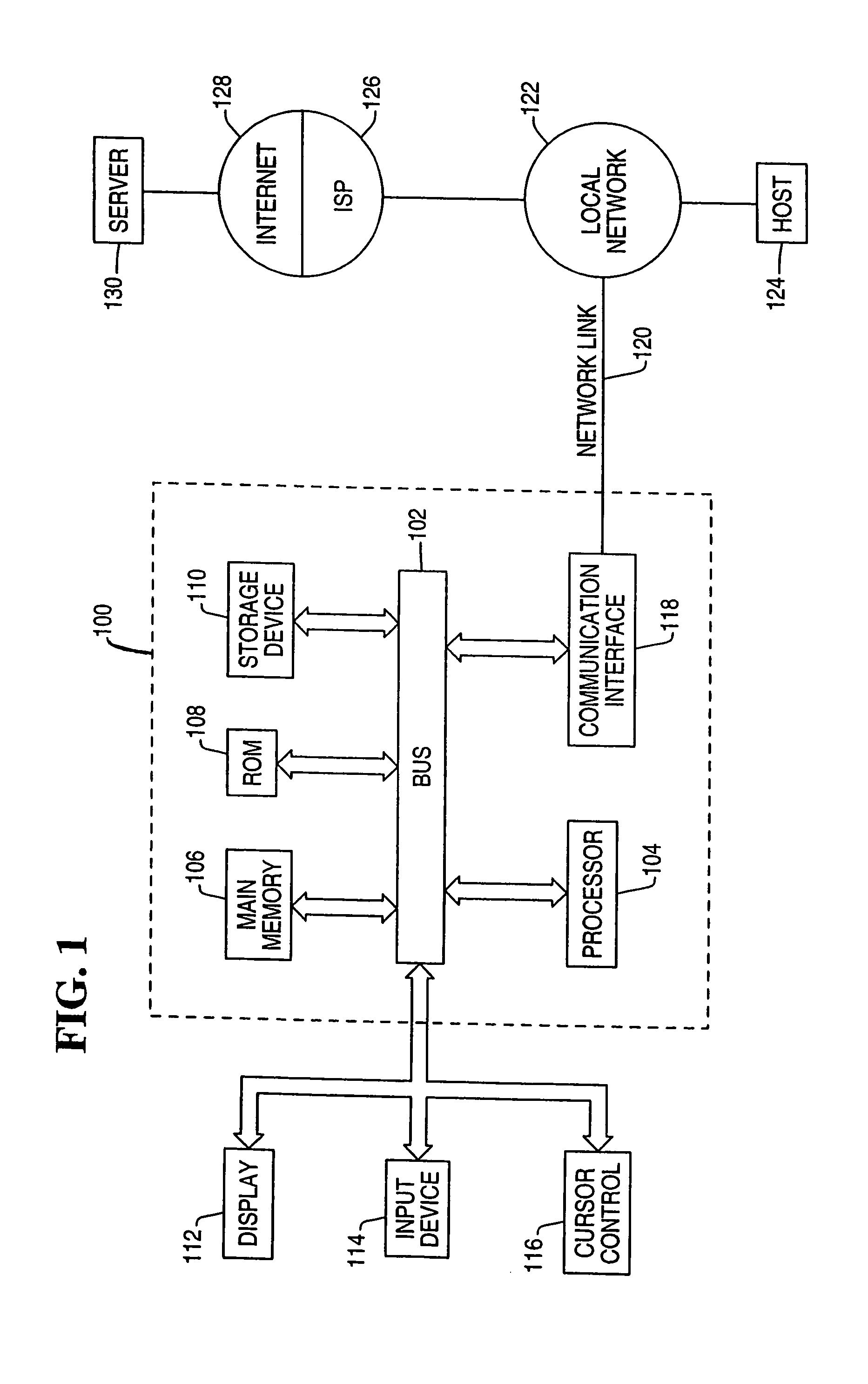 Method and apparatus for lane and front-end planning and design analysis