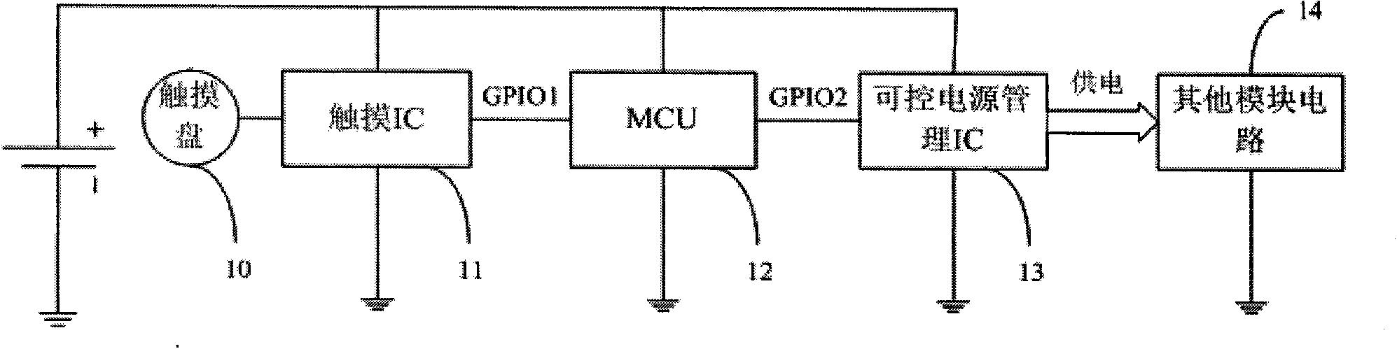 Standby circuit of handheld device and awaken method thereof