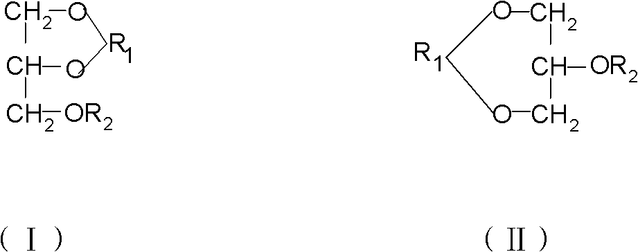 Carbinol gasoline additive and preparation method and application thereof