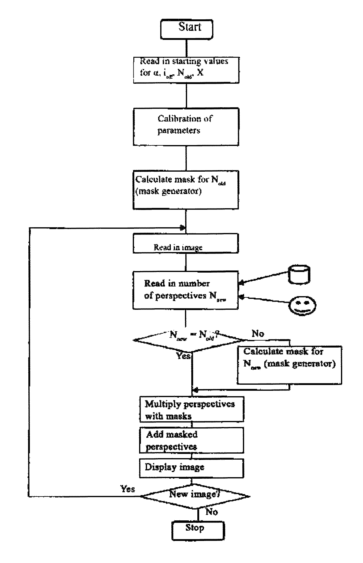 Method and devices for calibrating a display unit comprising a display and autostereoscopic adapter disc