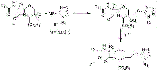 Preparation method of 1-oxacephalosporin-3-epoxymethylene derivatives and use of the 1-oxacephalosporin-3-epoxymethylene derivatives in preparation of 1-oxacephalosporin