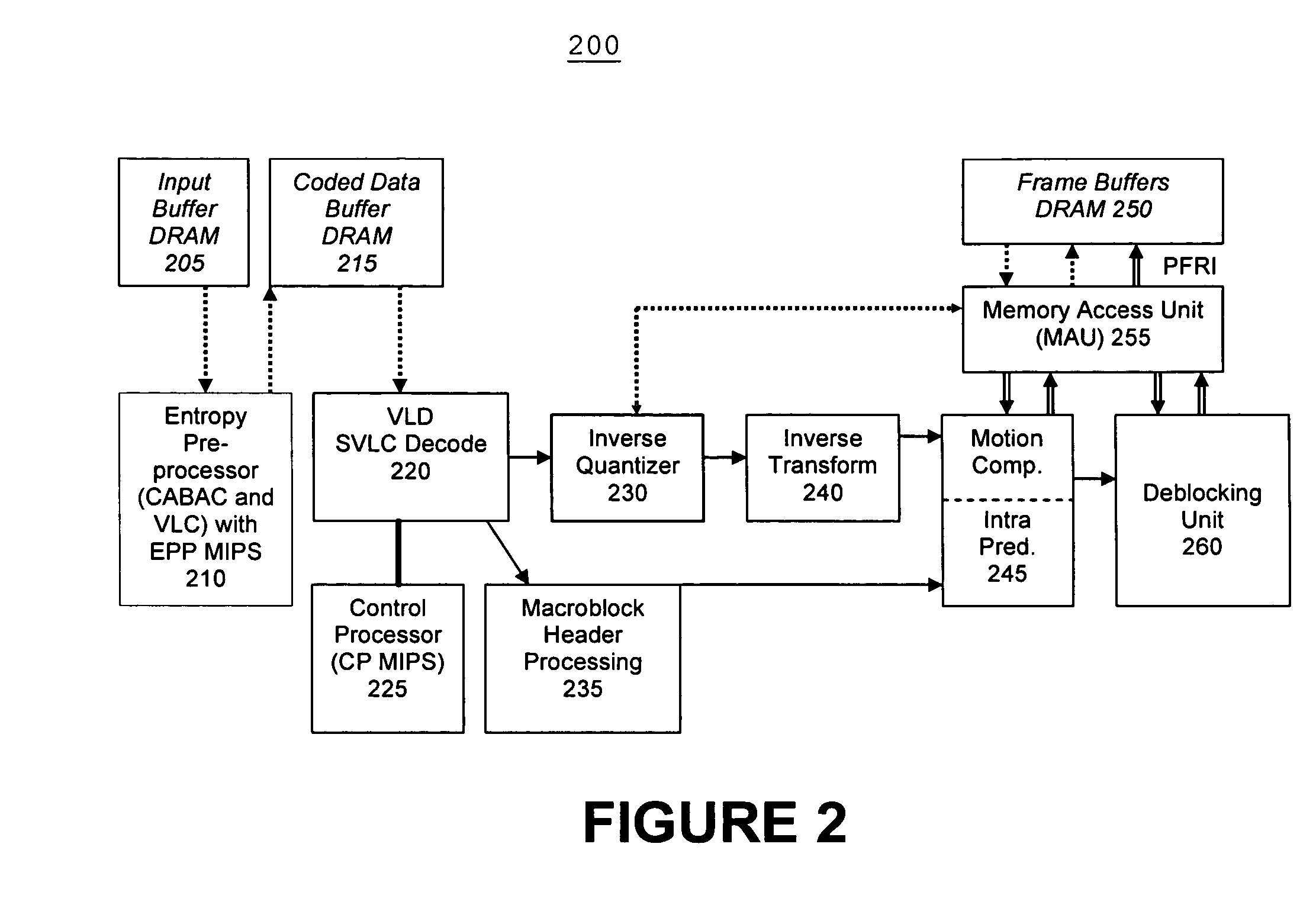 System, method, and apparatus for AC coefficient prediction