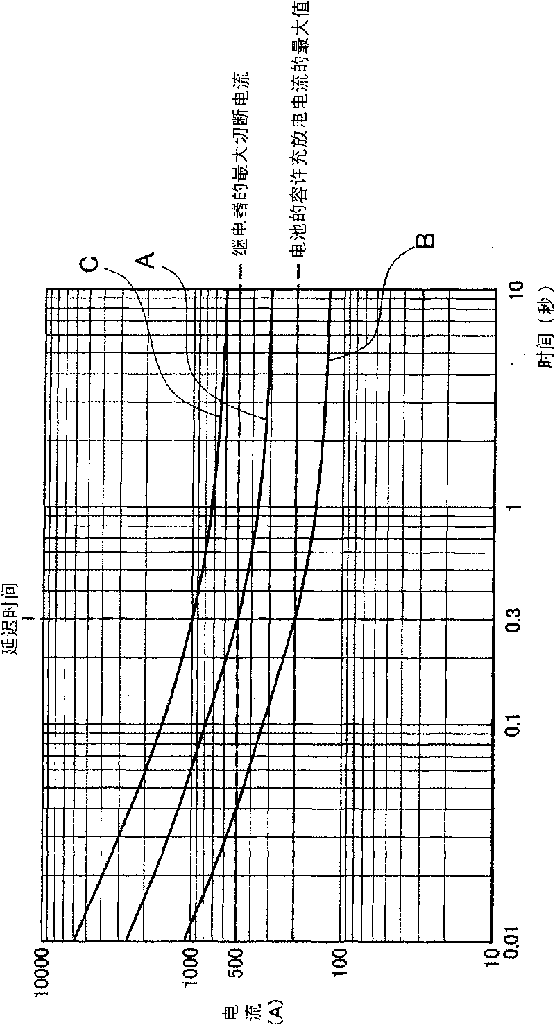 Battery system